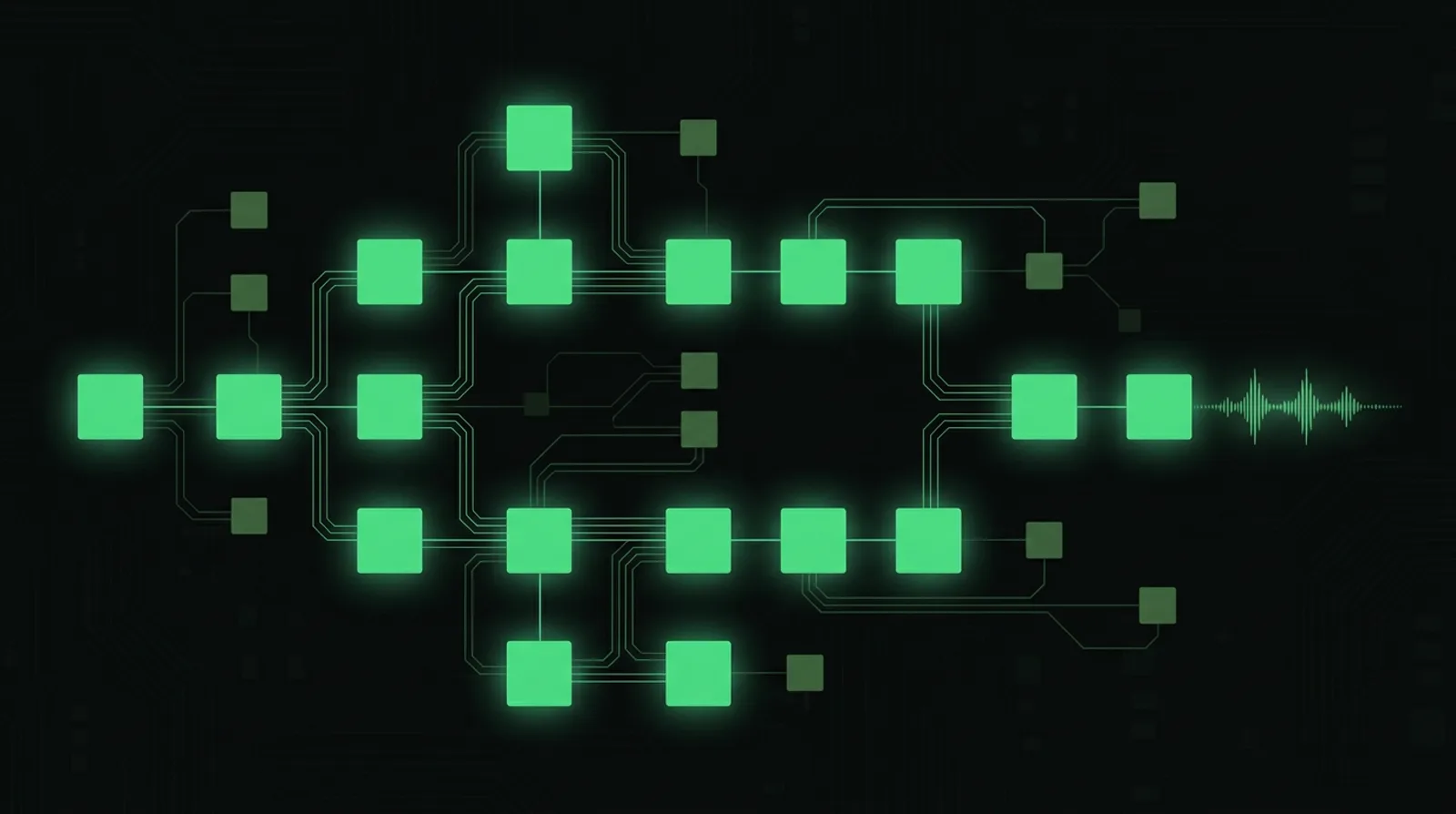 Green node-graph diagram of an AI agent workflow